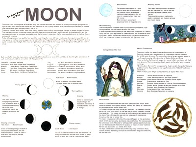 Moon Easy Guide